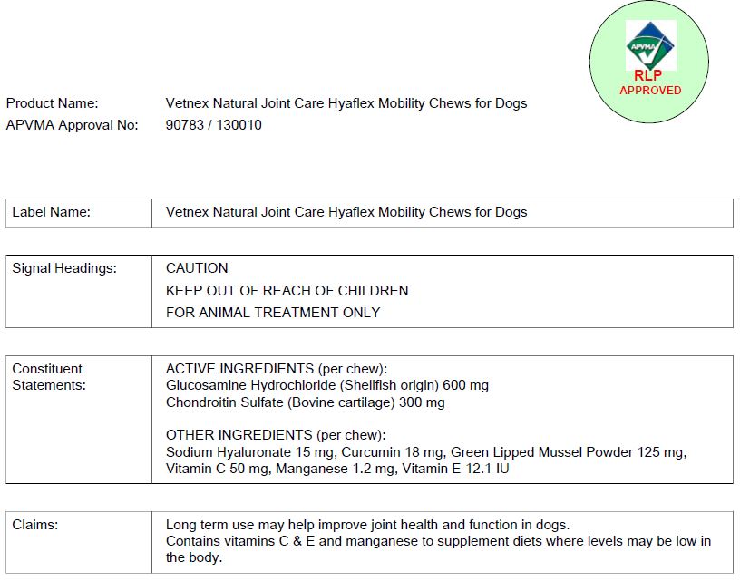 Vetnex Hyaflex Mobility Chew Is Approved by the Veterinary Medicine Regulator, the APVMA